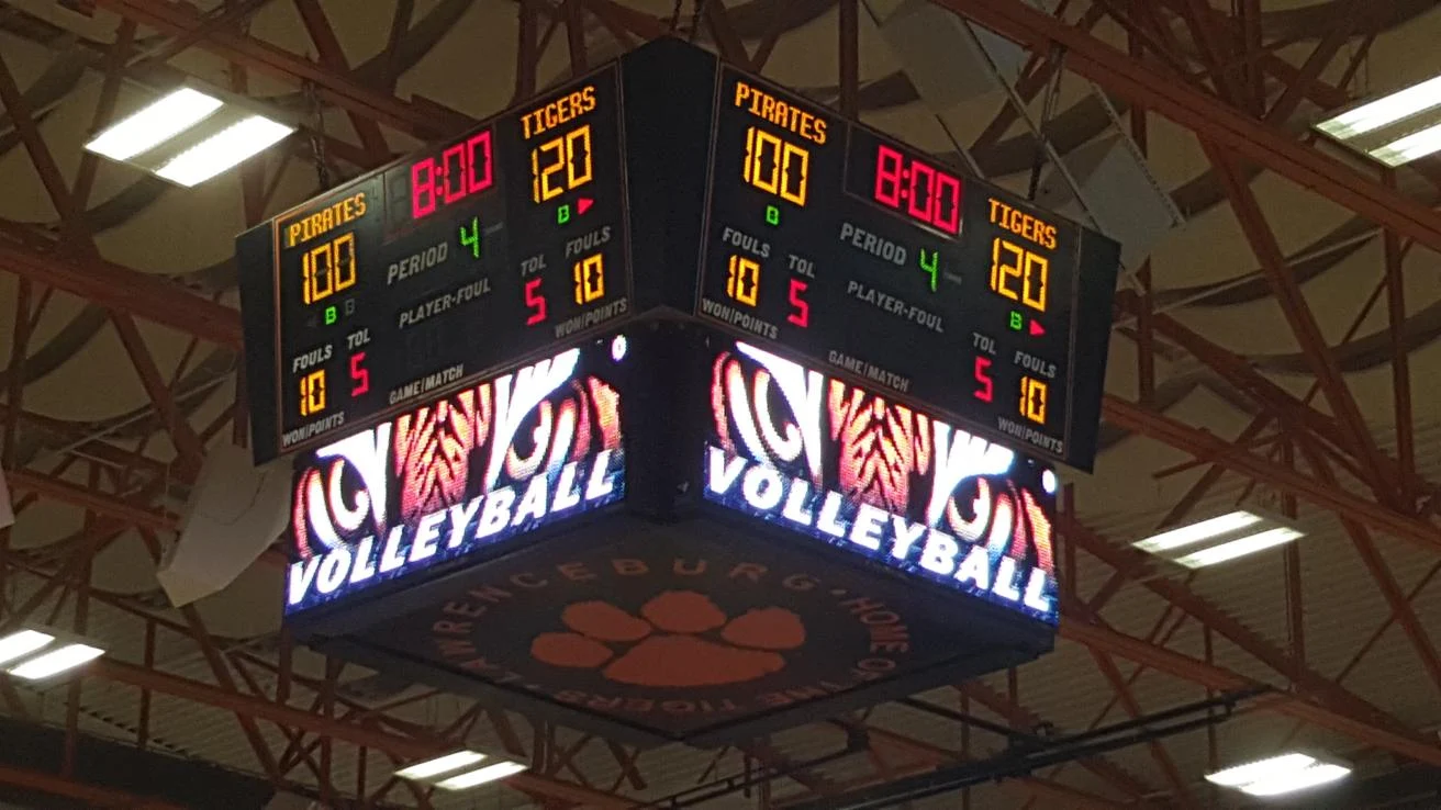 Electronic Scoreboards