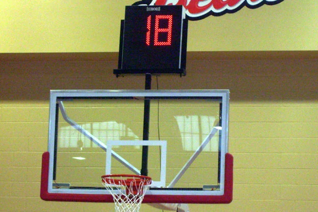 Mini Scoreboard: Pros And Cons