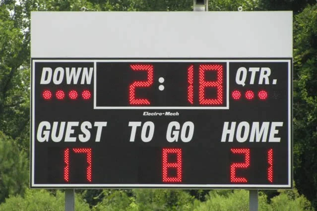 Scoreboard Types Review_11